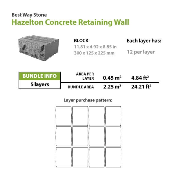 BWS Hazelton Retaining Wall